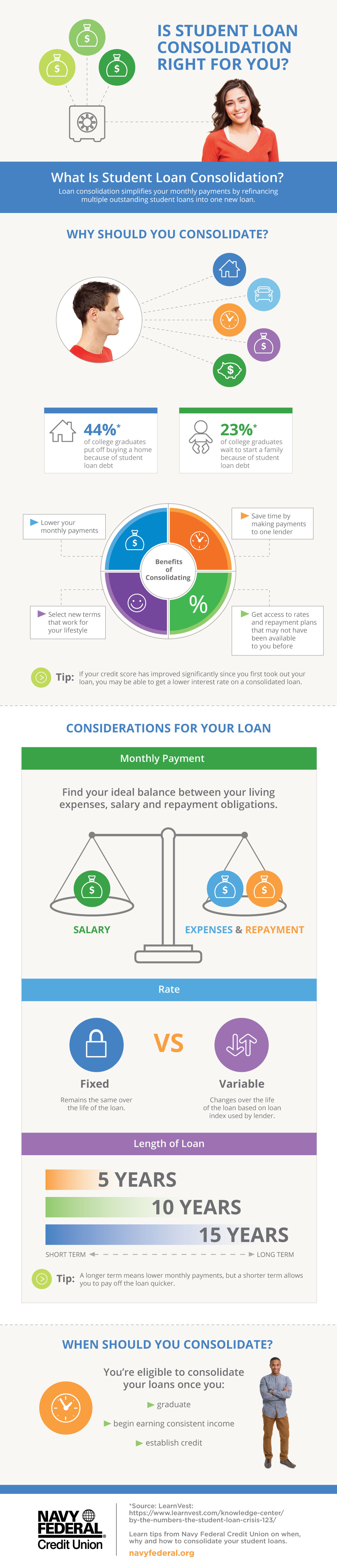 Private Student Loan Deferment